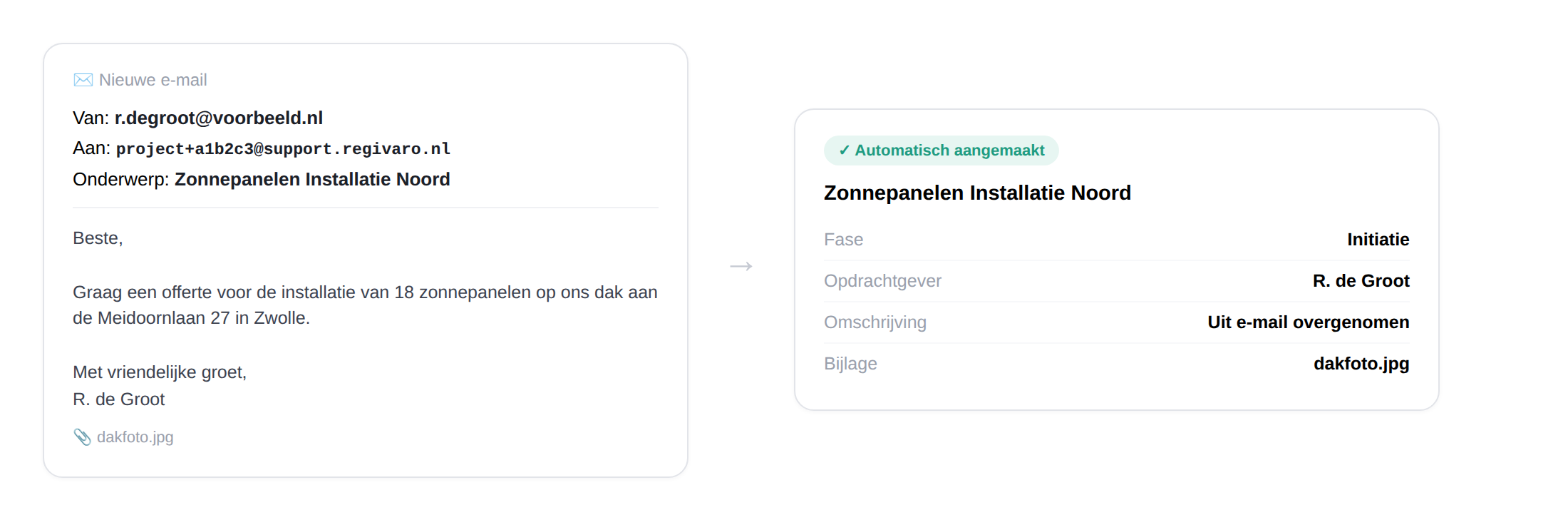Een e-mail die automatisch een nieuw project aanmaakt in Regivaro